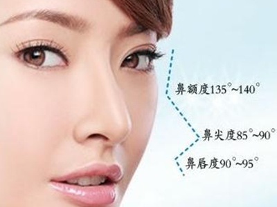 鼻翼缩小手术是可以这么设计