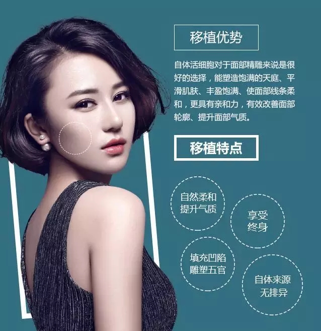 自体脂肪面部填充