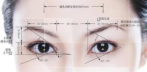 上海美莱双眼皮修复