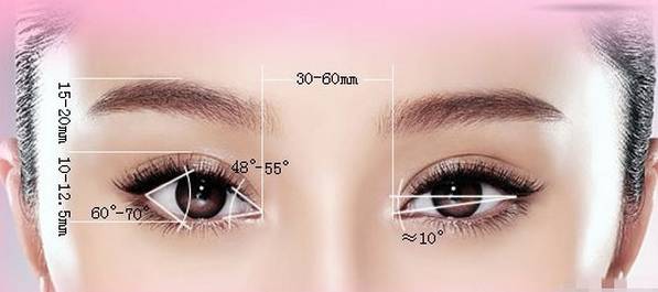 双眼皮的类型一般分为桃花眼平行双眼皮,开扇型双眼皮,弯月型双眼皮