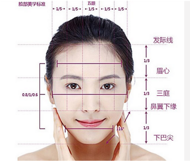 美莱颜值鉴定团,为您量身打造高颜值