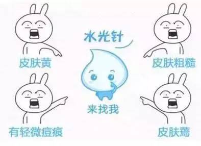 美莱注射水光针