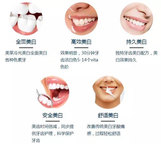 牙齿美白