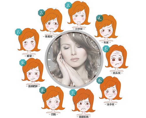 上海深蓝射频除皱哪里好