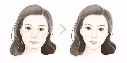 上海注射怎么样