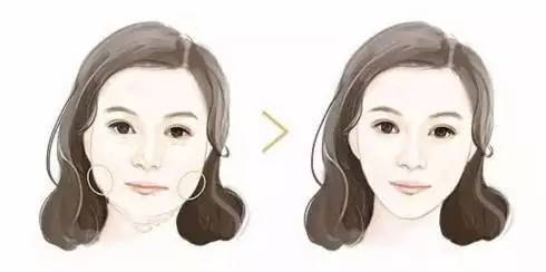 上海注射怎么样