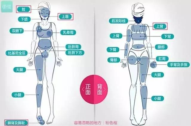 上海腋下脱毛方法哪种好