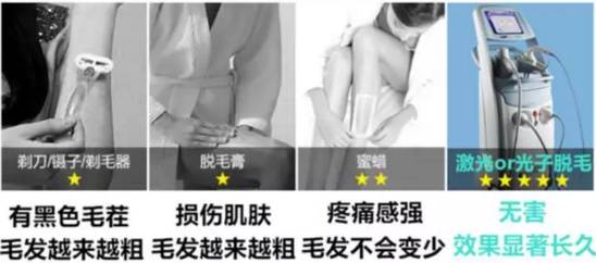 上海冰点脱毛的医院