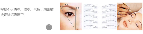 美莱半定妆师医生 打造万千素颜女神