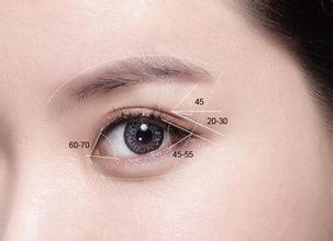 上海美莱双眼皮整形价格