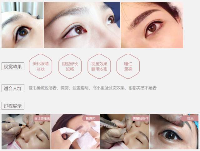 上海美莱纹美瞳线