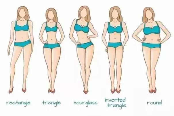 上海美莱腿部吸脂手术