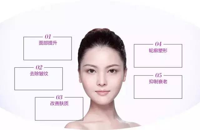 心形脸上海美莱打造