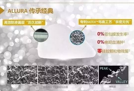 傲诺拉隆胸假体