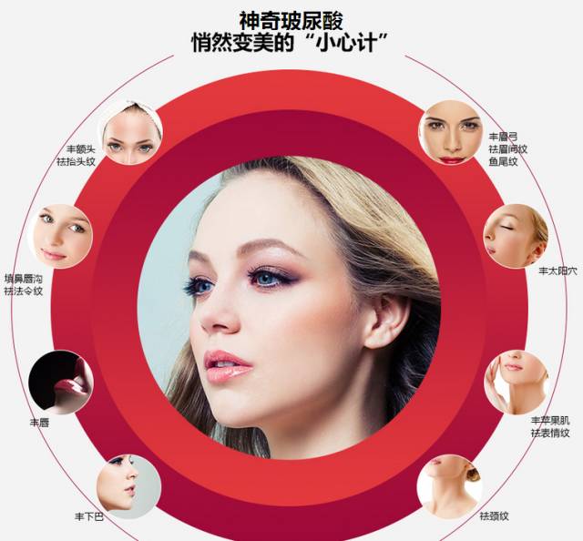 上海美莱注射玻尿酸丰下巴