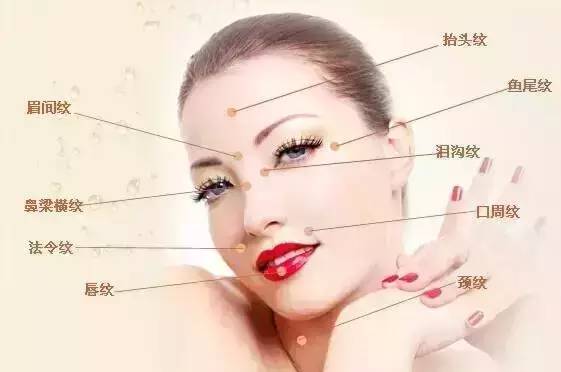 上海美莱注射玻尿酸除皱