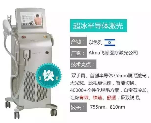 上海美莱整形医院 飞顿“冰点脱毛