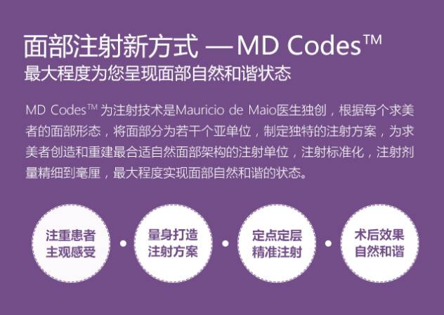 MD Codes?注射技术