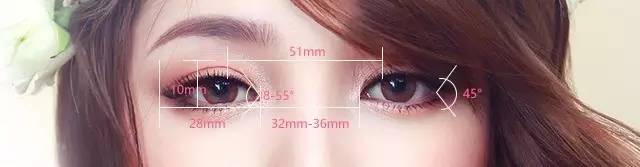 上海美莱开眼角整形