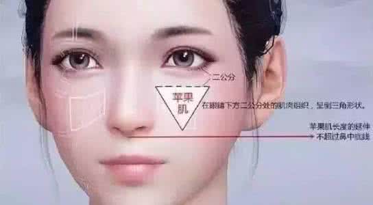 注射丰苹果肌多少钱