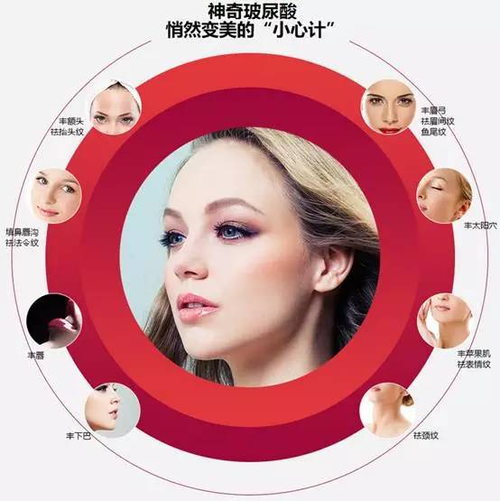 <a href='/' target='_blank'><u>上海美莱</u></a>注射玻尿酸