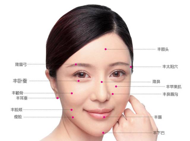 上海美莱注射玻尿酸