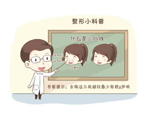 三八线是如何形成的