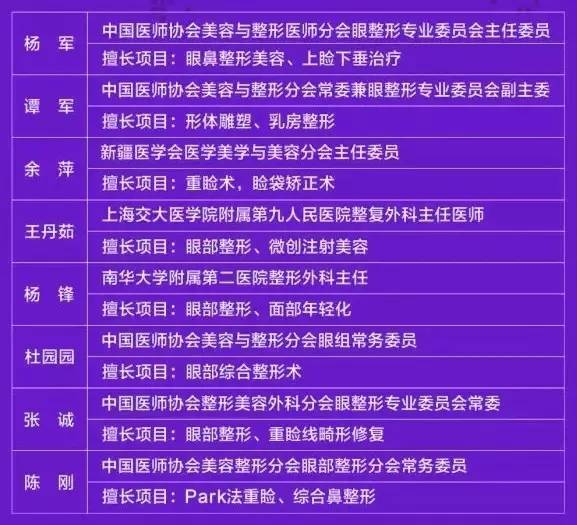 <a href='/' target='_blank'><u>上海美莱</u></a>杜医生教授出席眼部整形分会