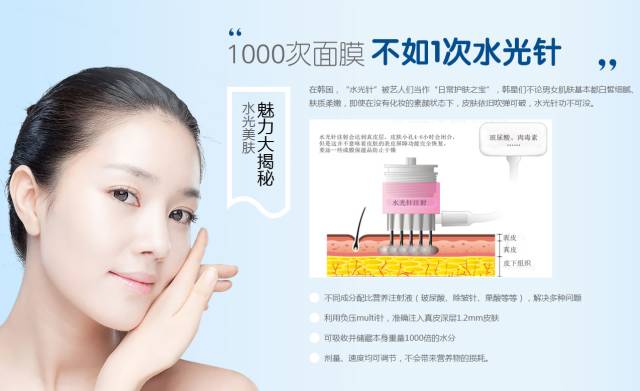 上海美莱注射水光针