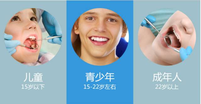 隐形矫正适合年龄段