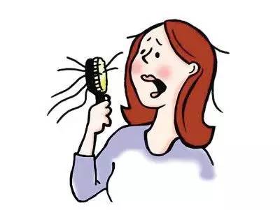 植发医院哪家好