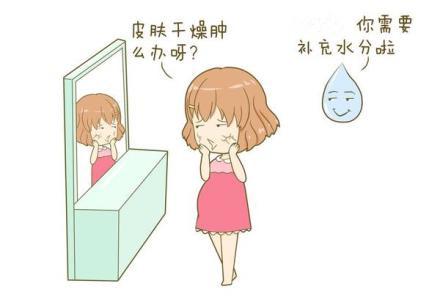 注射玻尿酸补水