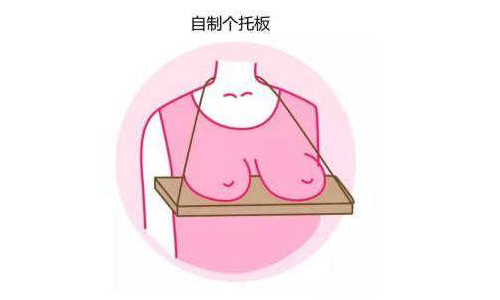 胸下垂松弛怎么办？