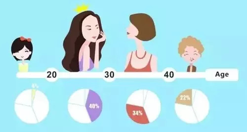 上海美莱隆鼻专家欧教授