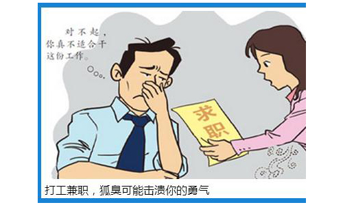 胸部松弛下垂怎么办