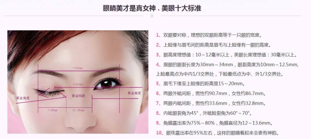 怎么样快速消除眼袋