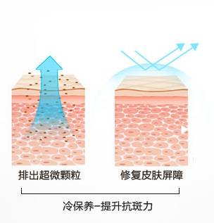 <a href='/' target='_blank'><u>上海美莱</u></a>玻尿酸注射丰太阳穴多少钱