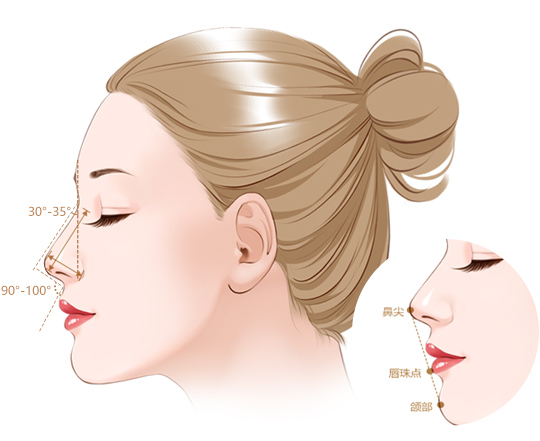 美莱女神节大礼包，让你秒变魅力女神