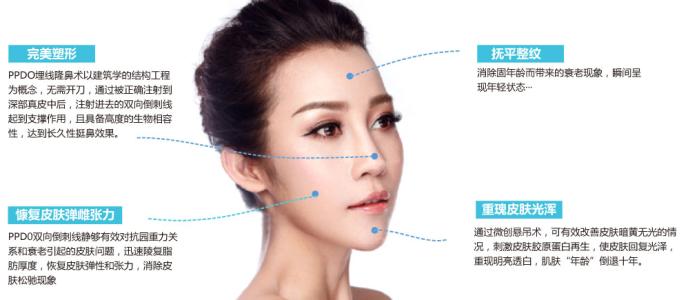 光子嫩肤改善红血丝