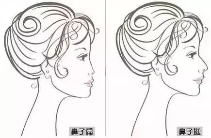 <a href='/' target='_blank'><u>上海美莱</u></a>激光祛痘