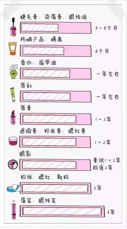 <a href='/' target='_blank'><u>上海美莱</u></a>彩光嫩肤祛痘