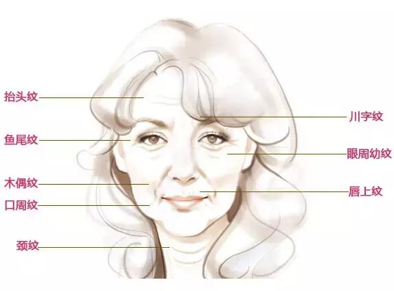 茱莉娅28岁/俄罗斯模特