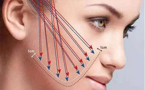 上海做半较久纹眉需要多少钱