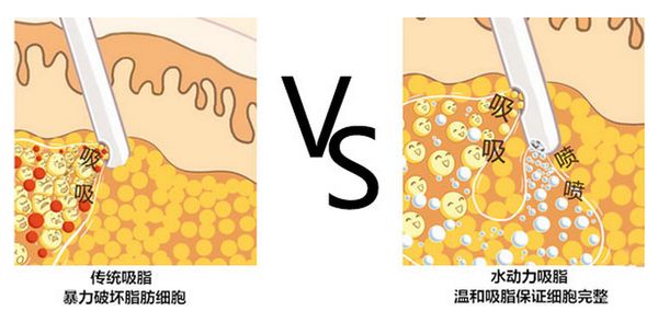 上海<a href='/' target='_blank'><u>美莱整形医院</u></a>案例招募啦