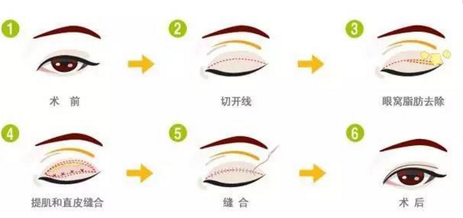 上海美莱展开口腔、皮肤义诊咨询,还有好礼相送