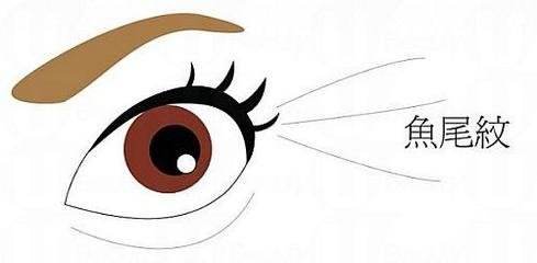 上海美莱缪斯奢养抗衰,这个母亲节还妈妈一个曼妙青春