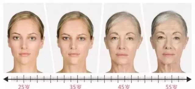 美莱自体脂肪丰胸做的好吗,谁做过?