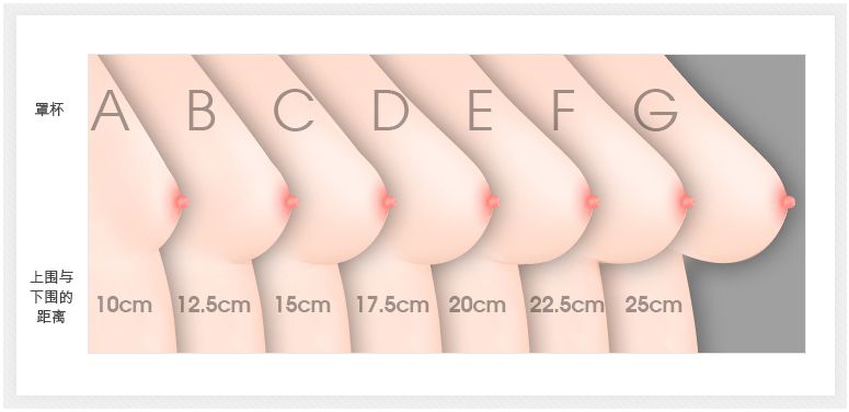 激光去黑眼圈术后该怎么护理