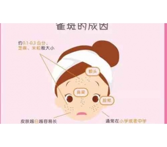 上海美莱杜医生倡导"健康眼整形"理念，各大媒体网站竞相报道