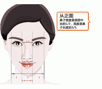 腰腹部吸脂后一般多长时间能完全恢复